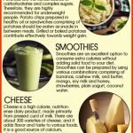 34 Best Foods And Food Supplements To Gain Weight Quickly