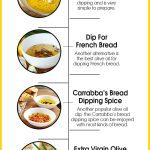 5 Delicious Olive Oil Dipping Recipes You Must Try