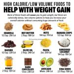 High Calorie Foods for Weight Gain