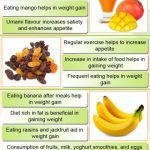 Home Remedies for Weight Gain