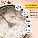 Rice Nutrition Chart – How Much Nutrition Does Rice Provide?