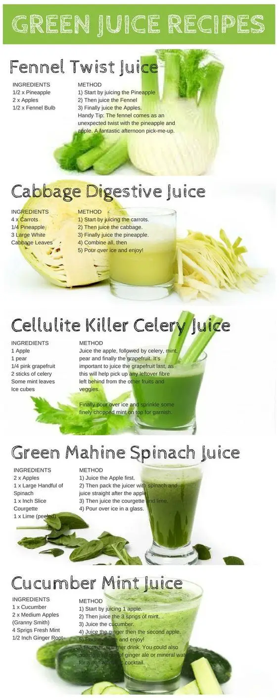 Top 25 Detox Smoothies For Weight Loss