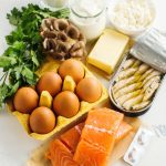 Vitamin D: Benefits, Risks Of Deficiency, And Best Sources