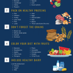 What Foods To Eat And What Foods To Avoid During Pregnancy
