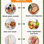 1300 Calorie Diet Plan – Everything You Need to Know