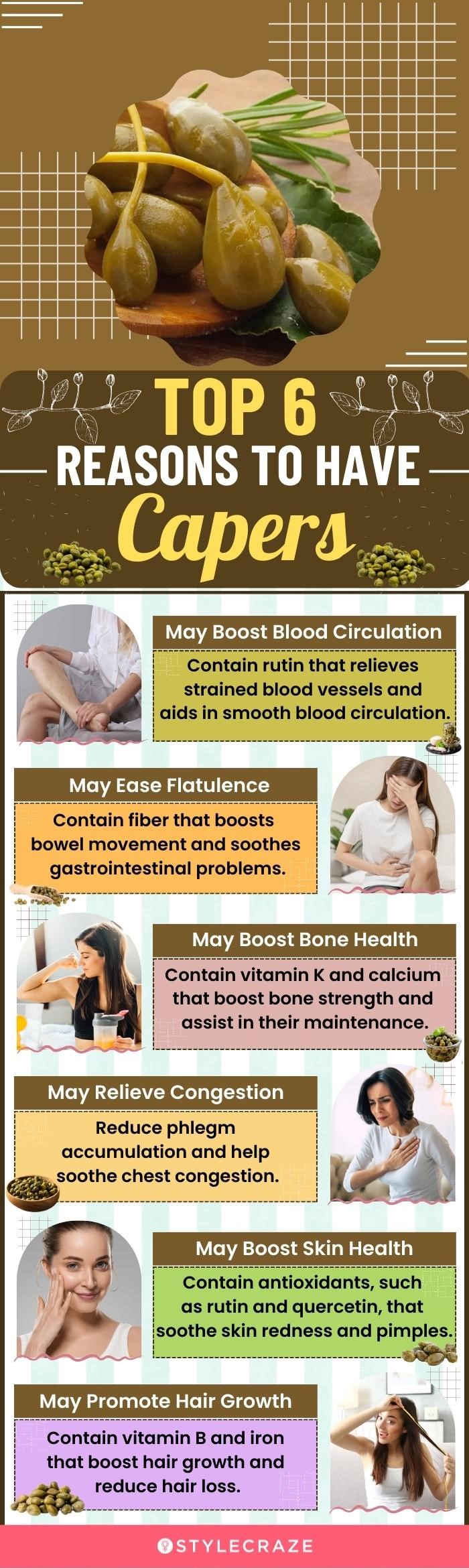 Capers Benefits Health Benefits