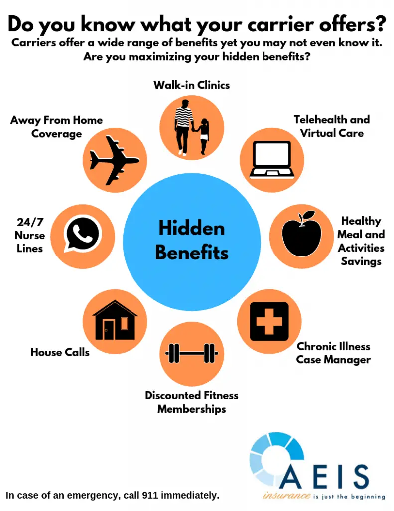 Health Insurance Benefits Benefits