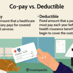 What is the Difference between Health Insurance Deductible And Premium?