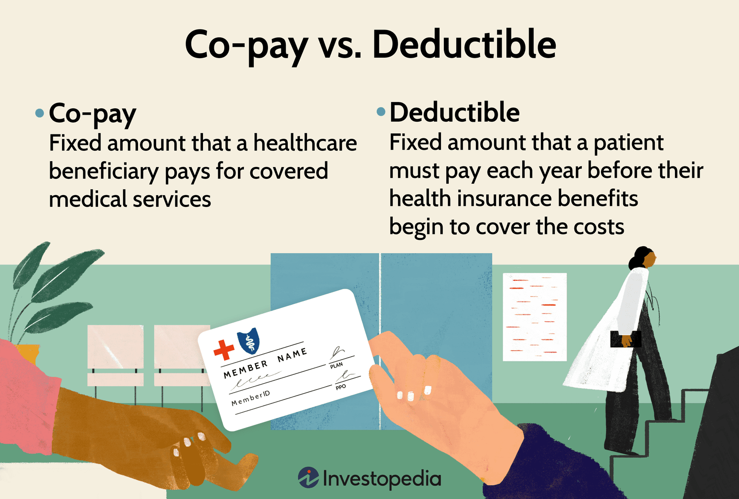 What is the Difference between Health Insurance Deductible And Premium?
